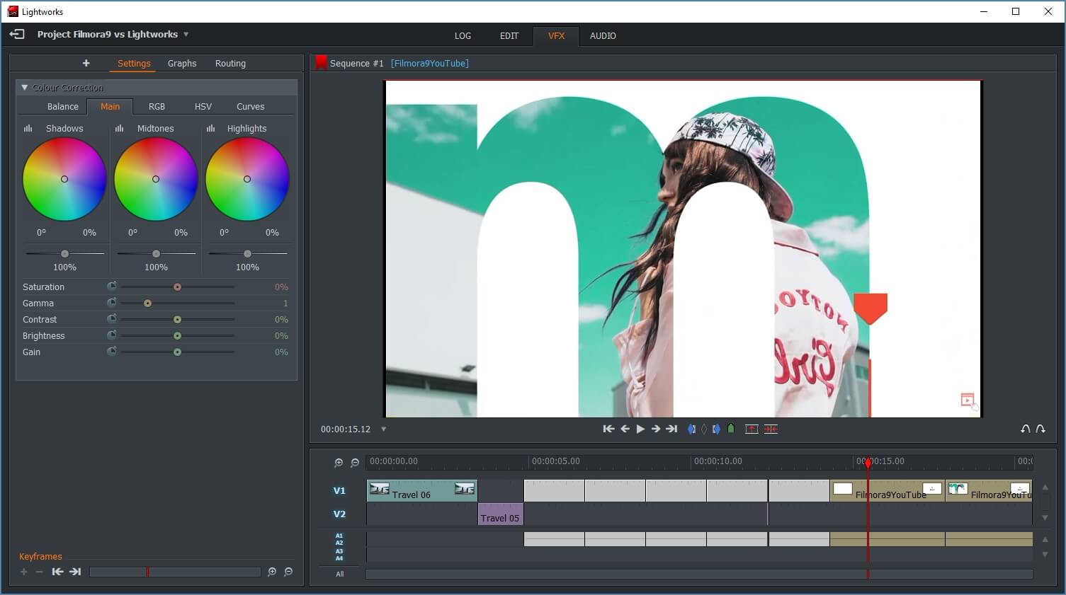 best free mac video editing for youtube